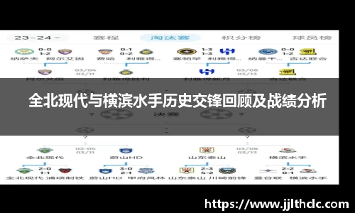 全北现代与横滨水手历史交锋回顾及战绩分析