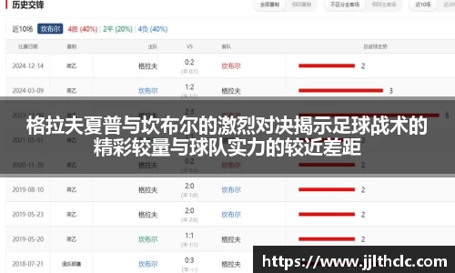 格拉夫夏普与坎布尔的激烈对决揭示足球战术的精彩较量与球队实力的较近差距